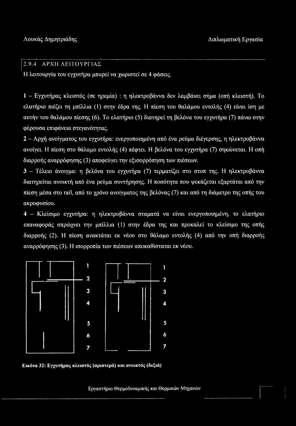 Το ελατήριο (5) διατηρεί τη βελόνα του εγχυτήρα (7) πάνω στην φέρουσα επιφάνεια στεγανότητας. 2 - Αρχή ανοίγματος του εγχυτήρα: ενεργοποιημένη από ένα ρεύμα διέγερσης, η ηλεκτροβάννα ανοίγει.