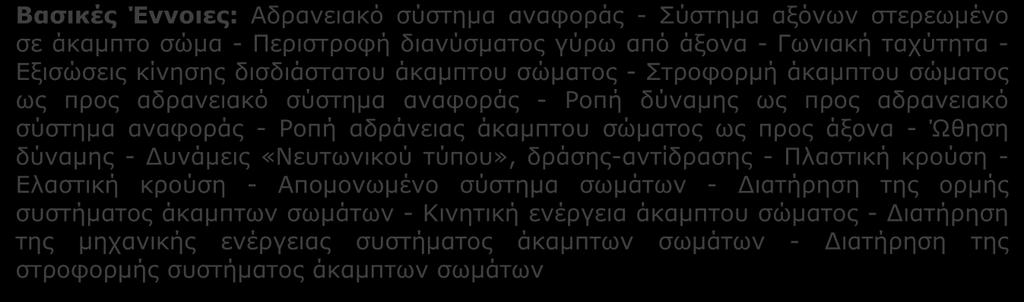 Ώθηση δύναμης - Δυνάμεις «Νευτωνικού τύπου», δράσης-αντίδρασης - Πλαστική κρούση - Ελαστική κρούση - Απομονωμένο σύστημα σωμάτων - Διατήρηση της ορμής συστήματος άκαμπτων σωμάτων - Κινητική ενέργεια
