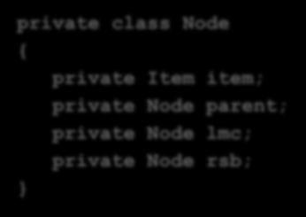 پیمایش پیش ترتیب درخت عمومی 14 puli Itrl<Itm> prorr() Quu<Itm> q = nw Quu<Itm>(); prorr(root, q); rturn q; puli voi prorr(no x, Quu<Itm>