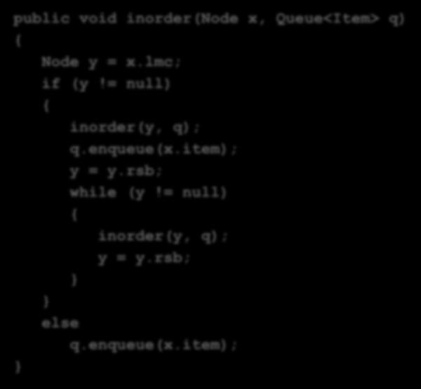 پیمایش میان ترتیب عمومی درخت )غیر بازگشتی( 15 puli voi inorr(no x, Quu<Itm> q) No y = x.lm; i (y!