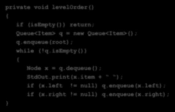 پیمایش درخت دودویی به ترتیب سطح 46 privt voi lvlorr() ترتیب سطح. به پیمایش i (isempty()) rturn; Quu<Itm> q = nw Quu<Itm>(); q.