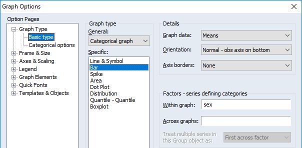 Дунджийн хувьд баганан график тохиромжтой тул Specific хэсгээс Bar гэж сонгосны дараа Graph data: хэсгээс Means гэсэн сонголт хийнэ. Манай ажлын файлд sex нь хүйсийг илэрхийлсэн объект байна.