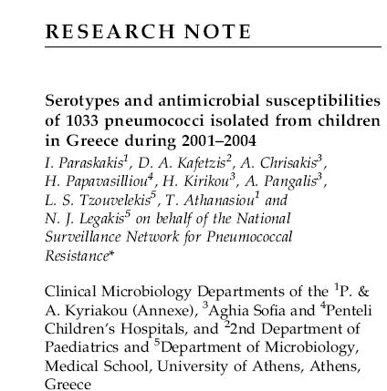 Η ΕΛΛΗΝΙΚΗ ΠΡΑΓΜΑΤΙΚΟΤΗΤΑ: : 2003 (Volonakis K, et al. Int J Antimicrob Agents 2006, 28: 297) 458 απομονώσεις από ρινική φορεία 16.2% αντοχή στην πενικιλλίνη G 30.