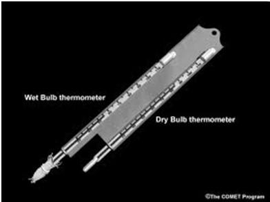 Θερμόμετρα υγρού & ψυχρού βολβού