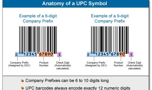 UPC 18