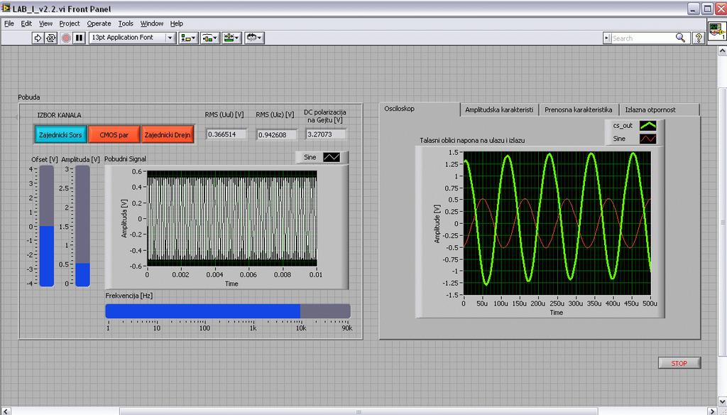 1.1.3 Opis virtuelnog instrumenta U programskom okruženju LabView kreiran je odgovarajći virtuelni instrument. Glavni prozor virtuelnog instrumenta prikazan je na slici 1.1.10.