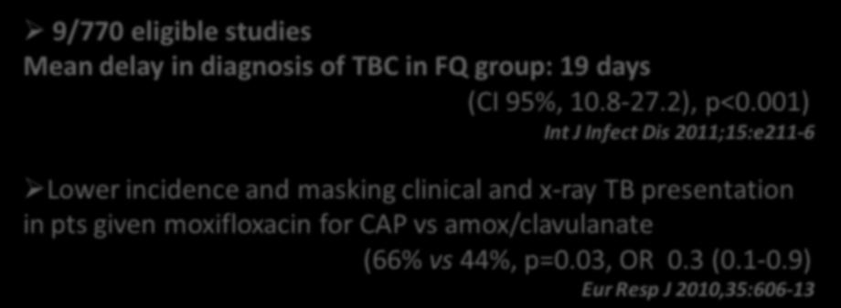 001) Int J Infect Dis 2011;15:e211-6 Lower incidence and masking clinical and