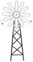 13 5 (a) The low-speed wind turbine in Figure 4 is used to generate electricity. The turbine is designed so that it faces the wind.
