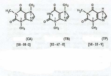 13 3. ΠΗΓΕΣ ΚΑΦΕΪΝΗΣ Ως αλκαλοειδή (alkaloids) ορίζεται μια ομάδα χημικών ενώσεων που απαντούν στα φυτά και έχουν ως κοινό χαρακτηριστικό ότι τα περισσότερα περιέχουν αζωτούχες ετεροκυκλικές βασικές