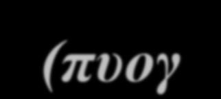 Streptococcus pyogenes (πυογόνος στρεπτόκοκκος) Δομή