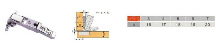 ίσιος 3D easylife+ υνατότητα