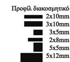 µελαµίνης 20mm 04-15-062 Σόκορο µελαµίνης 18mm χρώµιο