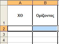 Το πρόγραμμα εκτελείται και παράγεται το τρισδιάστατο σχέδιο της περιοχής του δρόμου καθώς και τα αρχεία: Διατομές εδάφους, Μηκοτομή εδάφους.