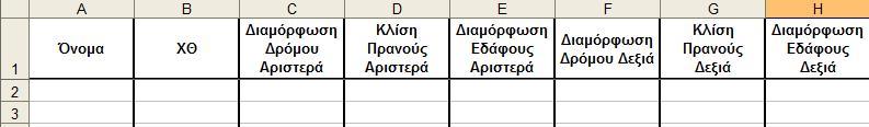 13: Λογιστικό Φύλλο «ΙΔΙΟΤΗΤΕΣ ΔΙΑΤΟΜΩΝ» Μετά τη συμπλήρωση των παραπάνω λογιστικών φύλλων ο χρήστης εκτελεί το πρόγραμμα «ΔΙΑΤΟΜΕΣ» και παράγονται τα σχέδια των διατομών της οδού καθώς και τα