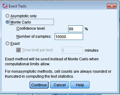 Στατιστική Επεξεργασία Δεδομένων Στο παράθυρο αυτό επιλέγουμε Monte Carlo οπότε τα υπόλοιπα συμπληρώνονται αυτόματα και στη συνέχεια Continue OK. 4.3.