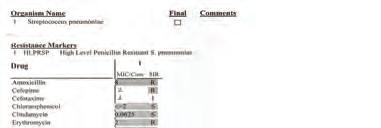 παράλληλες νοσήσεις Συγχρωτισμός με παιδί παιδικός σταθμός ATS, Am J Resp Crit Care, Med 2001
