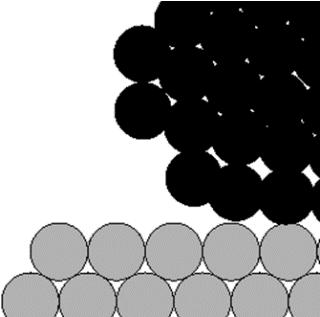 4 curvature of the structure induced by temperature reduction in (a) a=-.83 (b) a=-0.