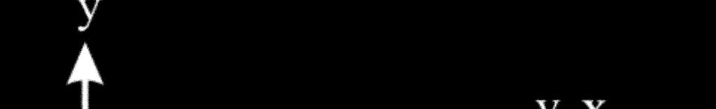 ۵۲ ا مار و احتمال f,y ( x,y) x+y<,x>,y> سایر جاها تابع چگالی