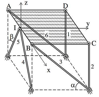3. Tấm chữ nhật ABCD được giữ nằm ngang nhờ 6 thanh như hình H.3. Biết I là trung điểm của AB, trọng lượng của tấm là P. Tìm ứng lực các thanh. 4. Cho kết cấu chịu lực như hình H.4. Với M= 5(KN.