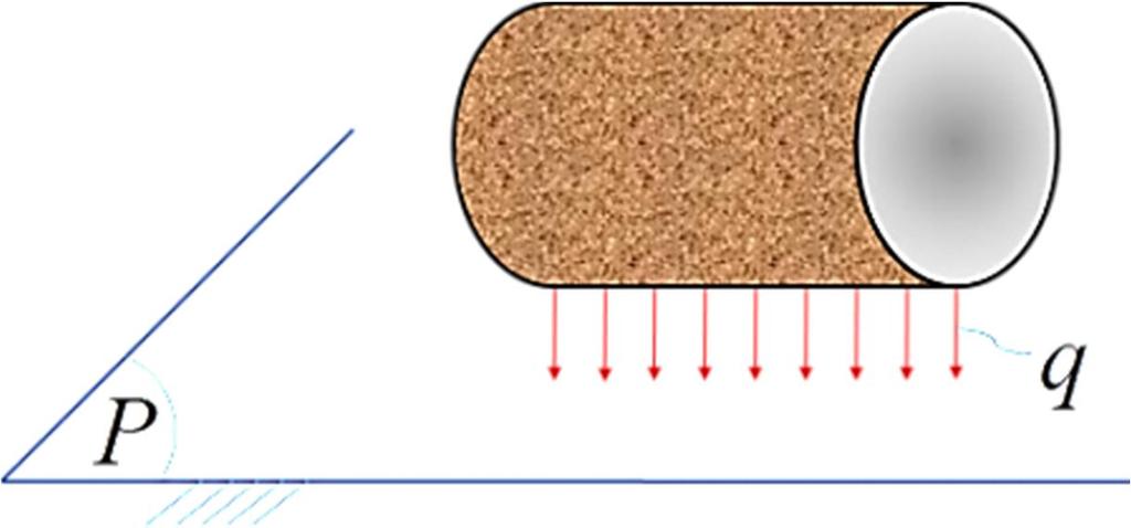 Hợp lực có 2 tính chất: Vector hợp lực được xác định bằng vector tổng của các vector lực trong hệ. = = = = Hình chiếu của một vector lên một trục là một giá trị đại số (hình H.1.2).