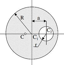 ThÝ dô: T m to¹ é träng t m cña têm ph¼ng giíi h¹n bëi hai êng trßn b n kýnh R=2a vµ r=a/2 ( xem H.3.12). Cho biõt kho ng c ch gi a hai t m lµ c 1 c 2 = a. y x Bµi gi i: Hình H.3.12 Chän hö to¹ é nh h nh vï.