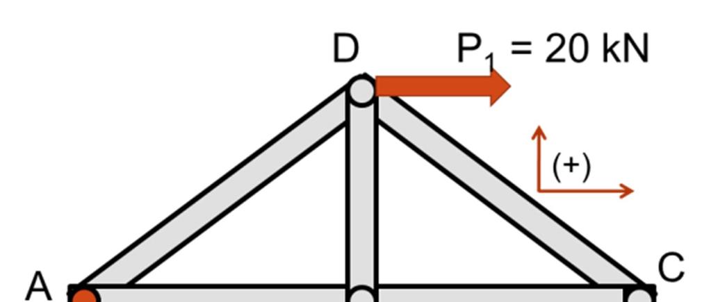 Bài tập chương 3 1. Cho cơ hệ như hình H.1, hệ số ma sát giữa vật và nền là f t = 3/3. Xác định lực căng của nhánh dây AB ứng với 2 trường hợp: a. α < 30 0 b. α > 30 0 Hình H.1 2.