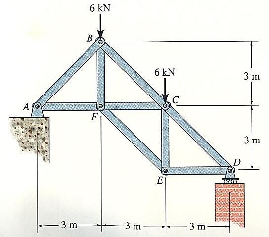 8b Hình H.8c 9.
