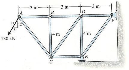 cắt như trên H.9.