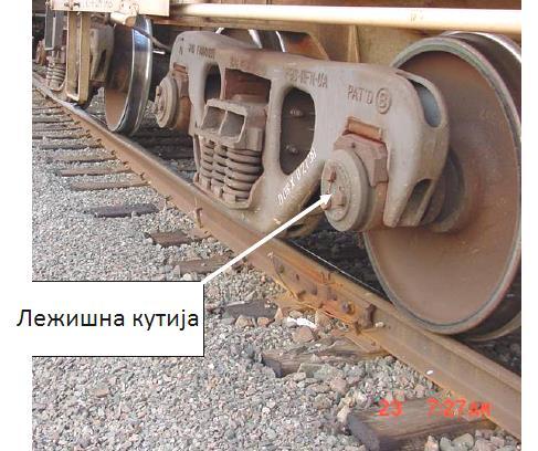 Слика 33а.