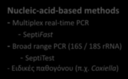 MALDI-TOF MS Matrix assisted laser
