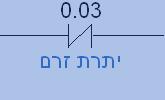 02 LD מגע רגיל סגור: במצב OFF -מעביר מתח. במצב ON -אינו מעביר מתח. הוראה לוגית: LDNOT 0.03 סליל: זהו התיאור הגראפי של האלמנט דמוי הממסר. ישנם סוגים שונים של סלילים בבקר.