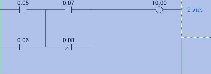 LD 0.05 OR 0.06 LD 0.07 ORNOT 0.08 ANDLD OUT 10.00.