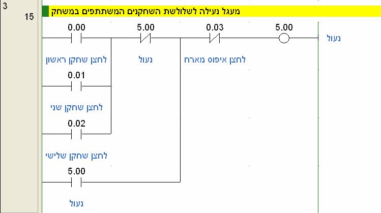 רשת 3 הסבר: כאשר אחד השחקנים לוחץ על הלחצן שלו סיבית (ממסר פנימי) 5.