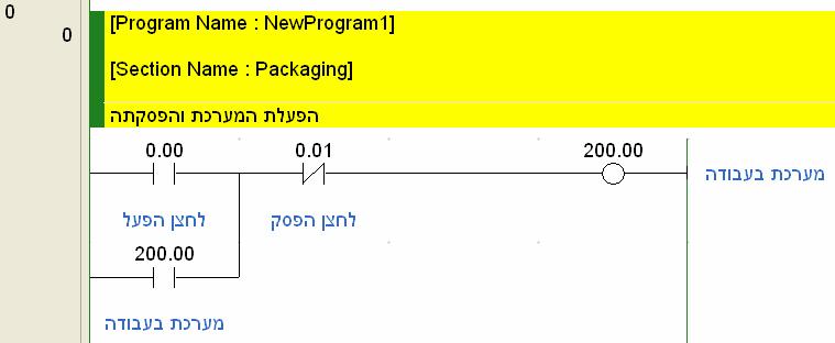 התהליך חוזר על עצמו (סעיף 2-5) עד אשר לחצן הפסק נלחץ. רשימת כניסות:.CX-PROGRAMMER כתובת כניסה בבקר 000.00 000.01 000.02 000.03 רשימת יציאות: כתובת יציאה בבקר 010.00 010.