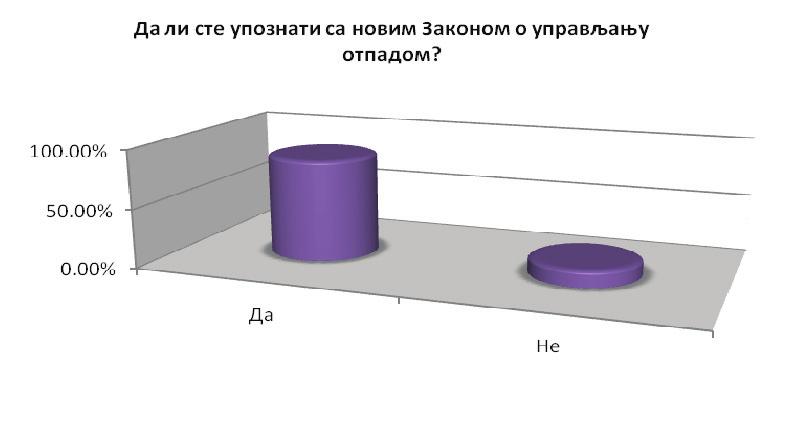 су на слици бр. 10. Слика бр.