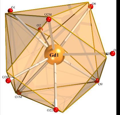 Σχήμα 23: Τα πολύεδρα ένταξης των μεταλλικών κέντρων Gd1 (αριστερά, σφαιρικά επιστεγασμένο τετραγωνικό αντίπρισμα), Gd2 (κέντρο, τετραγωνικό αντίπρισμα) και Gd3 (δεξιά, επιστεγασμένο τετραγωνικό