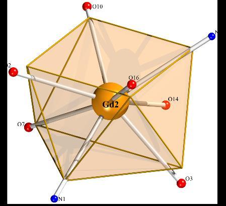 Η Δομή του Συμπλόκου [Ho2(NO3)4(HL 1 )2(MeOH)2] xmeoh (6 xmeoh) Η δομή του συμπλόκου 6 xmeoh αποτελείται από διπυρηνικά μόρια [Ho2(NO3)4(HL 1 )2(MeOH)2] (Σχήμα 24) και πλεγματικά μόρια MeOH.