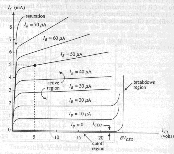 tập 3-5) Hình 3-4