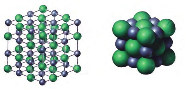 )NaCl( Cl- Na + Na + Cl - 2-3 - 9 حت ضري غاز الكلور الشكل 9( - )3 الشبكة البلورية لكلوريد الصوديوم.
