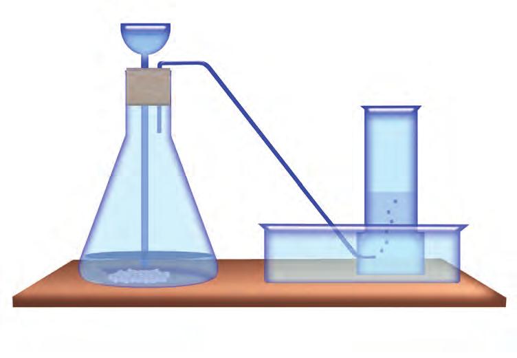 ماء قمع غاز االستيلين كاربيد الكالسيوم ب - خواص االستيلين الشكل 6( - )4 جهاز تحضير غاز االستيلين.