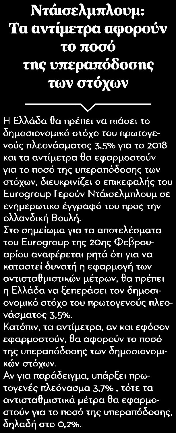 ΤΗΣ... Μέσο:.