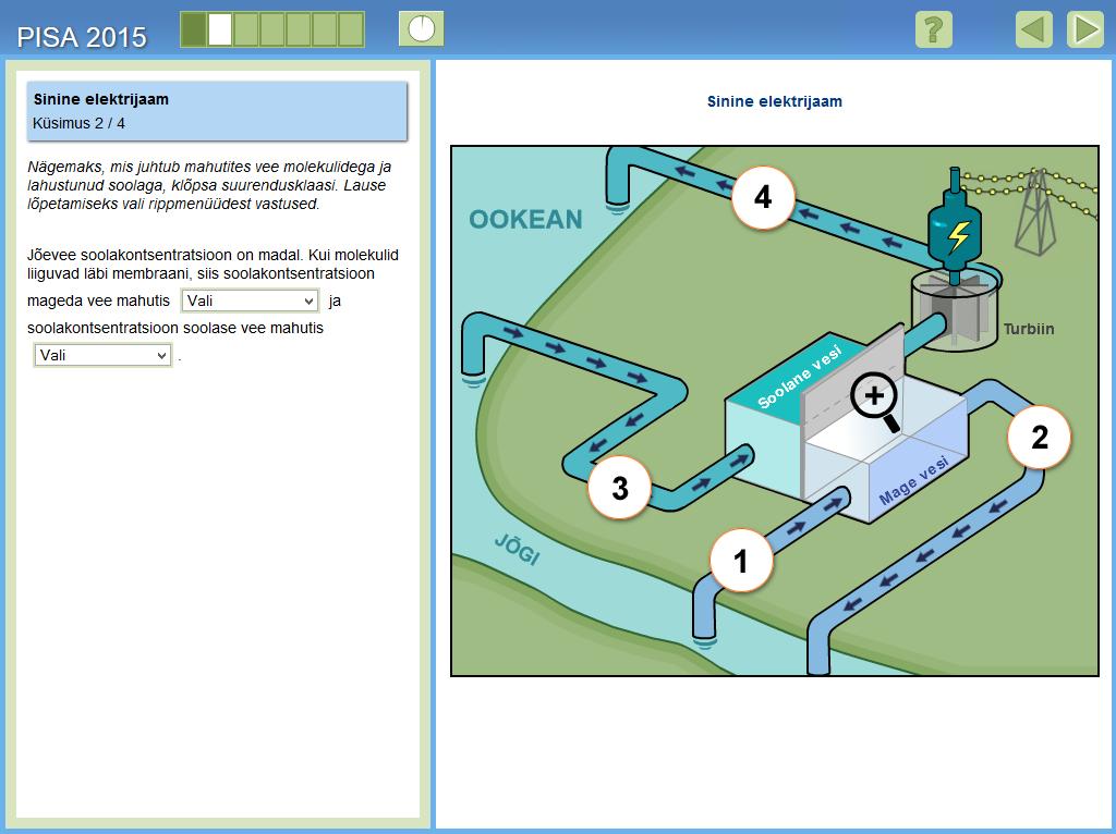 LOODUSTEADUSED Interaktiivsed üksused Üksus 639 Sinine elektrijaam Avalikustatud küsimus 2 Õpilastel palutakse animatsiooni kasutades kindlaks teha vee läbi membraani liikumise mõju mageda vee ja