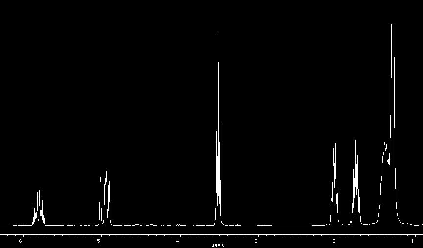 συγκρατήσεως (min) Ουσία 10.12 product (11-χλωροενδεκα-1-ένιο) 95.