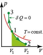 Principiul I al termodinamicii ecuaţiei lui Poisson scrise în variabilele T,V şi T,p.