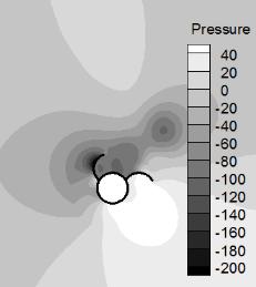 5 Numerical averaged torque coefficients, C Maveraged, as a function of, in comparison with the experimental data for the