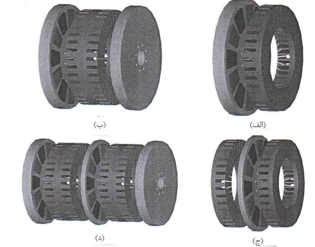 شکل) 23-6 ( : ساختار های متنوع ماشین AF الف( ساختار تک رتور تک استاتور ب( ساختار دو رتور