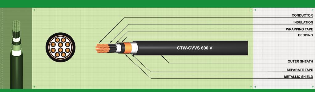 CHAROONG THAI WIRE & CABLE PUBLIC COMPANY LIMITED CABLE TYPE : CTW-CVVS 00 V ( STRANDED CONDUCTOR ) : 00 V 70 C PVC INSULATED AND SHEATHED CONTROL CABLE WITH SHIELD TAPE PAGE 1/ APPLICATION