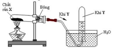 Câu 103: Chất nào sau đây là chất điện li mạnh? A. NaOH. B. HF. C. CH3COOH. D. C2H5OH. Câu 104: Polime nào sau đây thuộc loại polime thiên nhiên? A. Polietilen. B. Tơ olon. C. Tơ tằm. D. Tơ axetat.