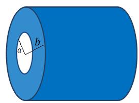 10 2-107 קליפה גלילית עבה קליפה גלילית עבה בעלת רדיוס פנימי a,רדיוס חיצוני b וגובה H טעונה בצפיפות מטען נפחית ) ( כאשר c קבוע נתון ו r הוא המרחק מציר הסימטריה של הקליפה. א. מצא את המטען הכולל בקליפה.