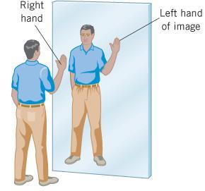 Ravna ogledala l l L likovi koji nastaju u preseku imaginarnih zraka (tj. produžetaka reflektovanih) su imaginarni.